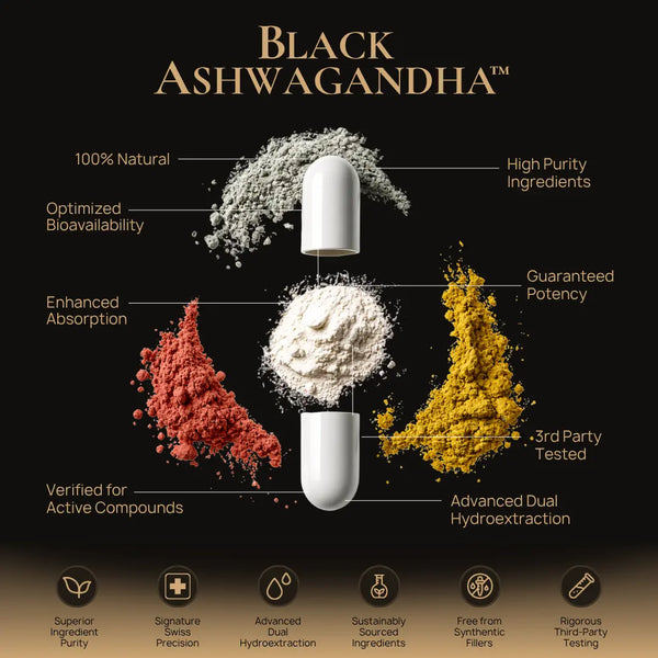 BlackAshwagandha