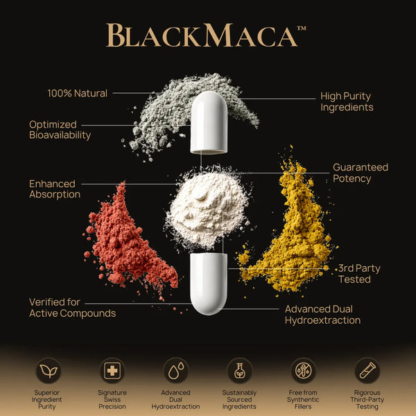 BlackMaca