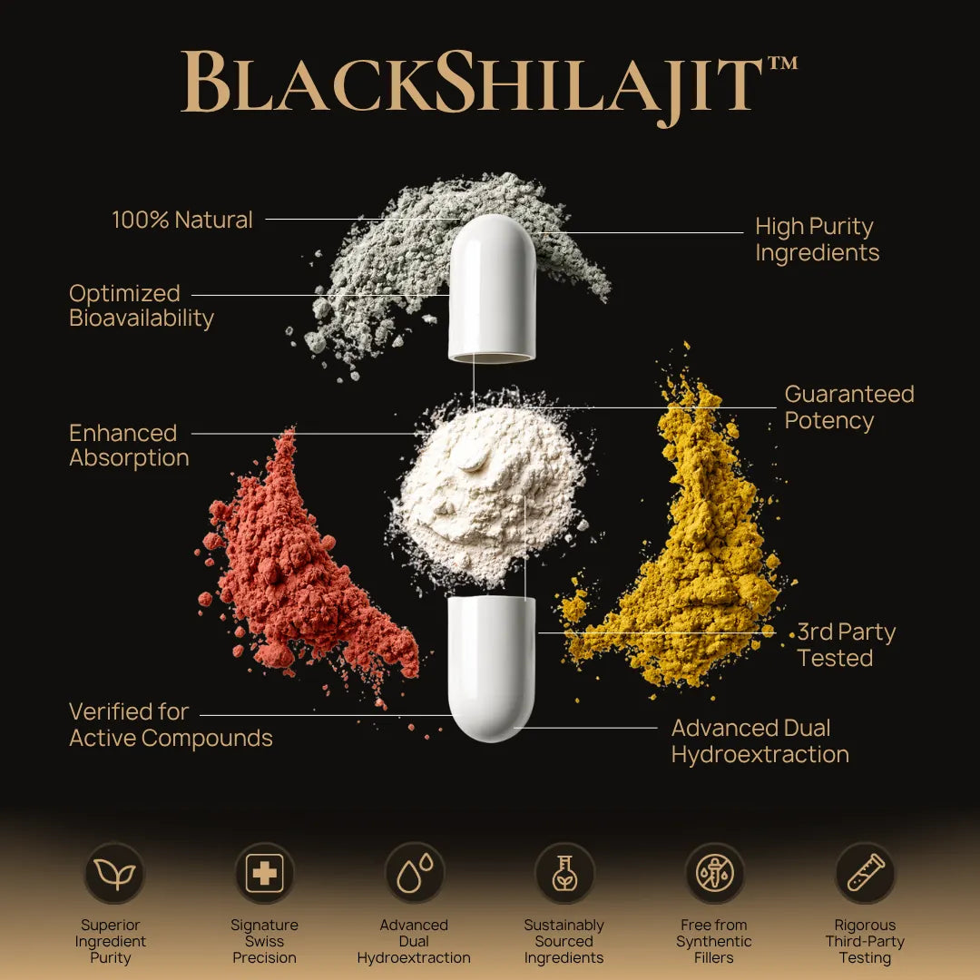 BlackShilajit