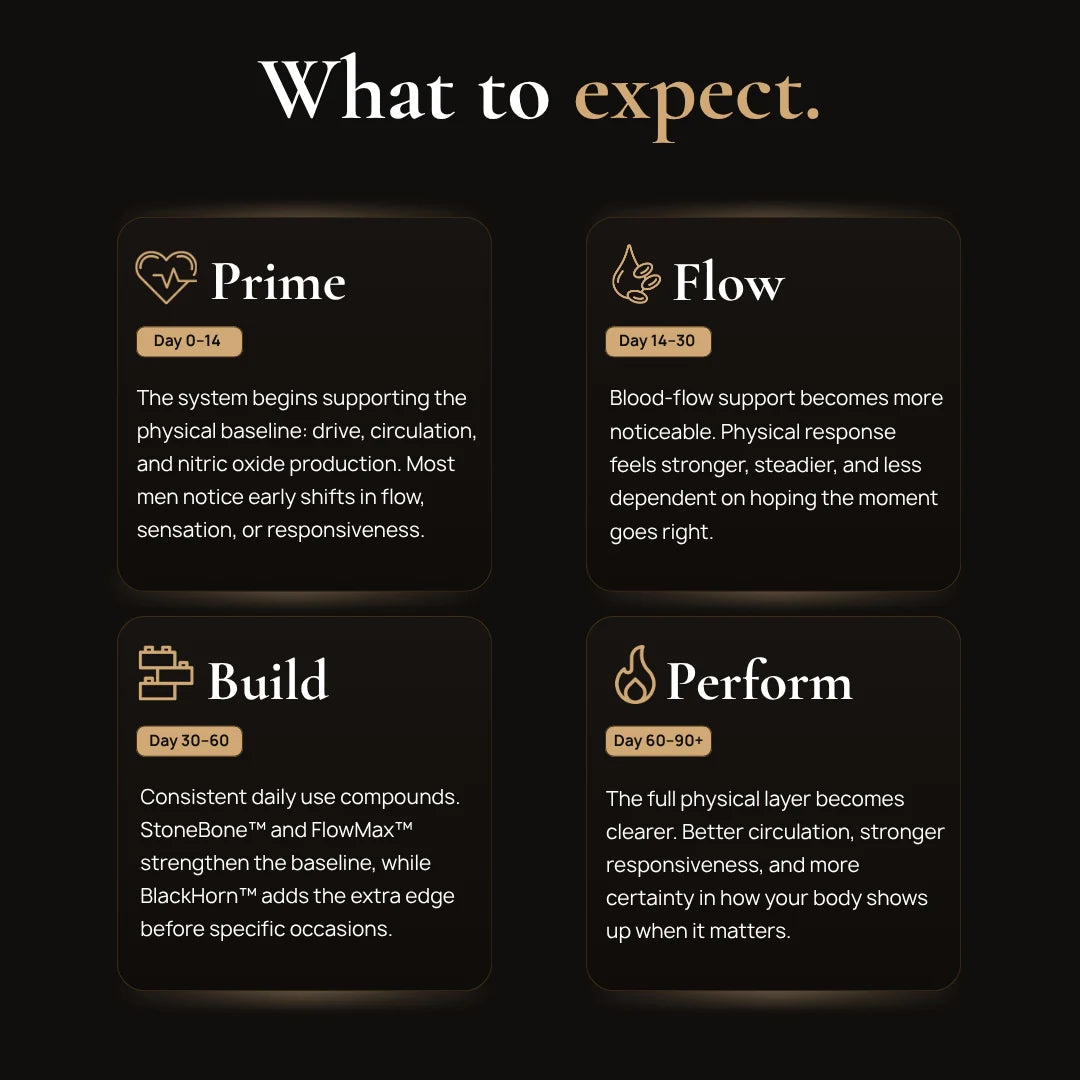 Flow & Performance Stack