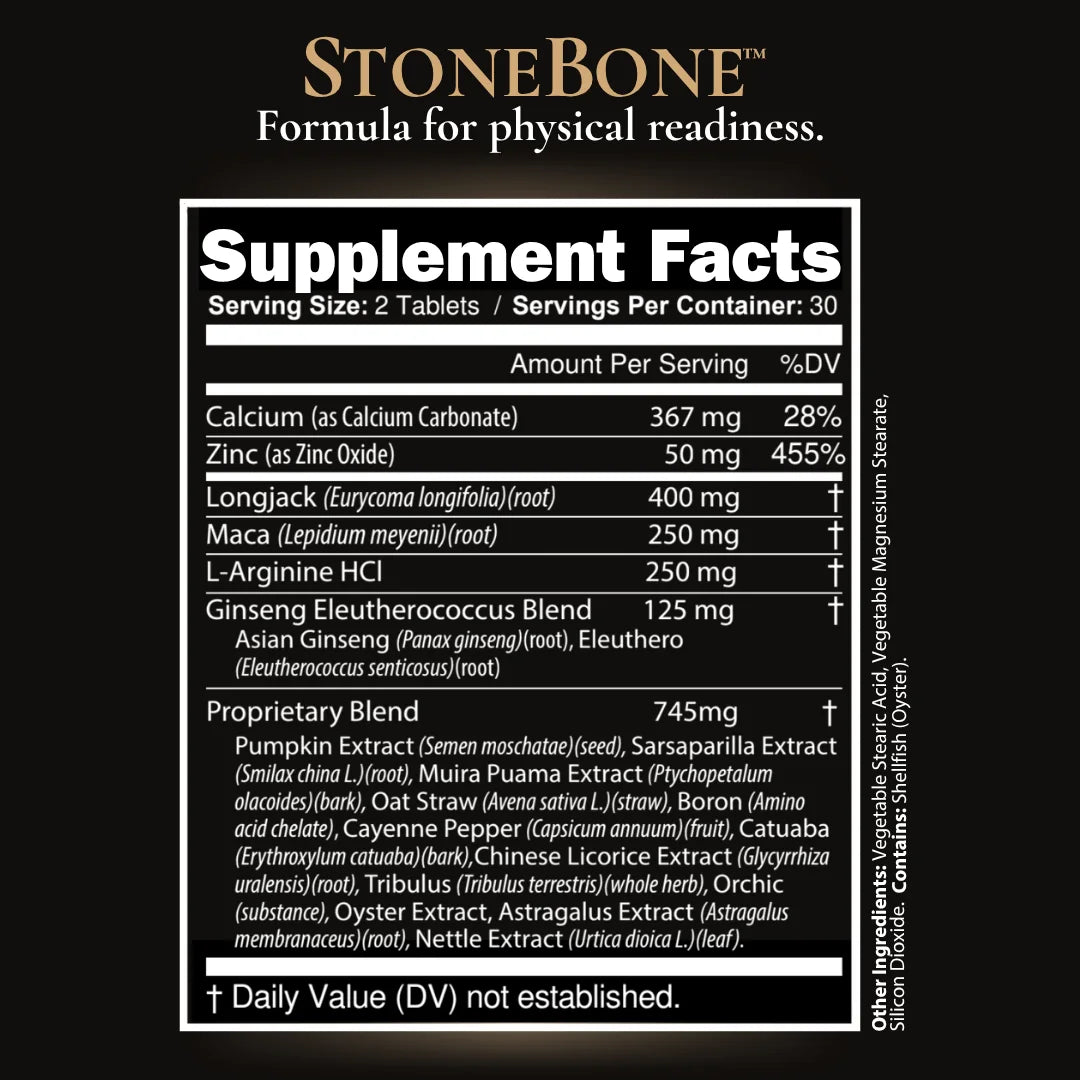 Stress-to-Strength Stack