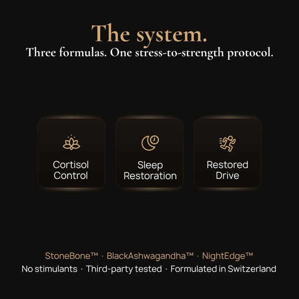 Stress-to-Strength Stack