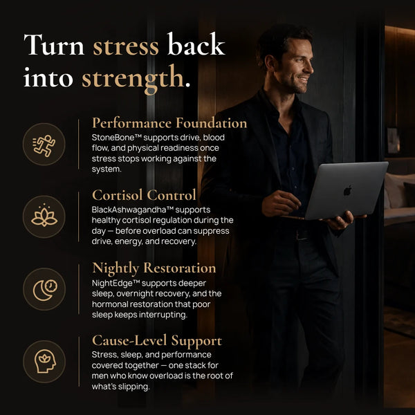 Stress-to-Strength Stack